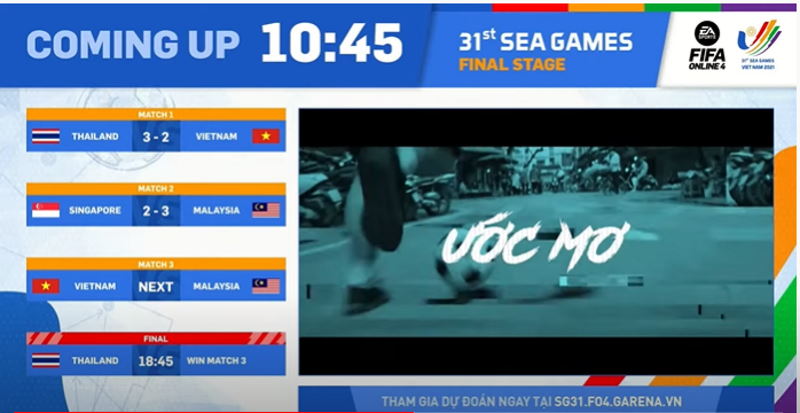 Thể thức đặc biệt của vòng chung kết FO4 tại Sea Games 31 Thể thức đặc biệt của vòng chung kết FO4 tại Sea Games 31