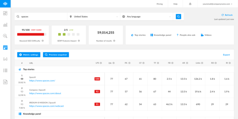 Ưu và nhược điểm của Serpchecker